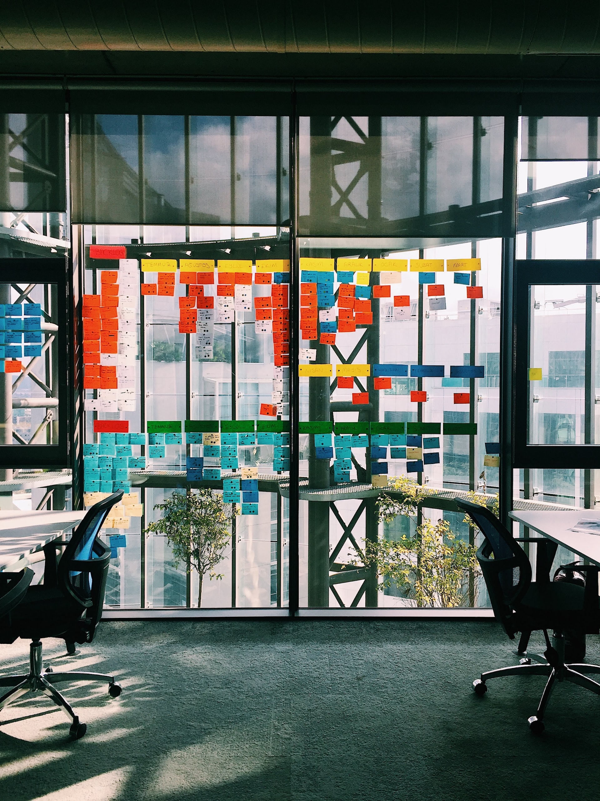 agile roles and responsibilities