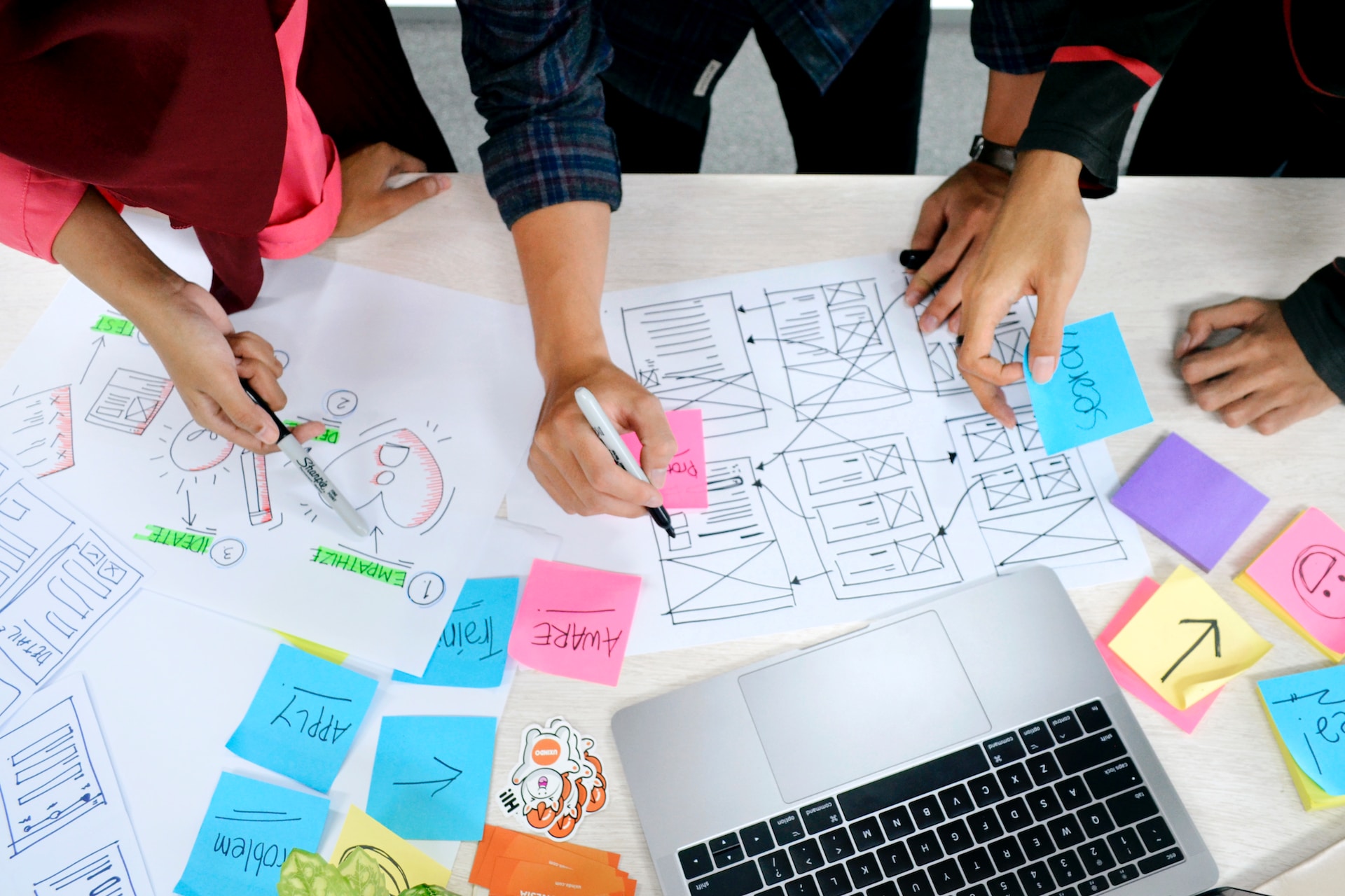 ux review